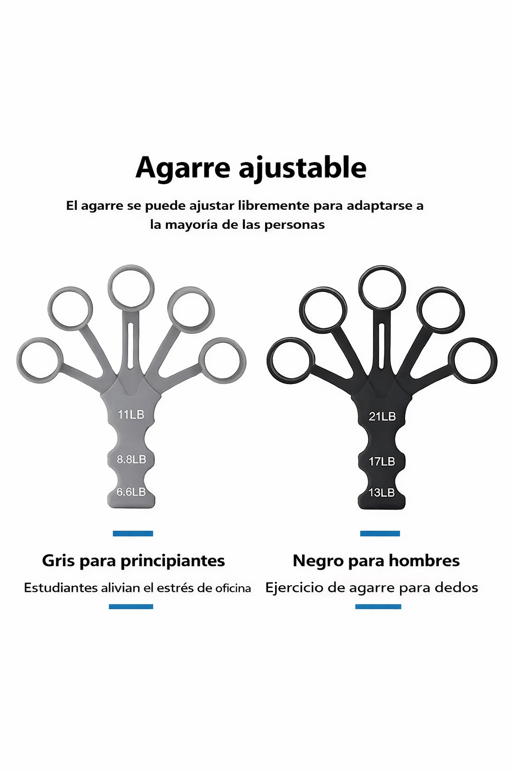 Entrenador de Agarre Manual